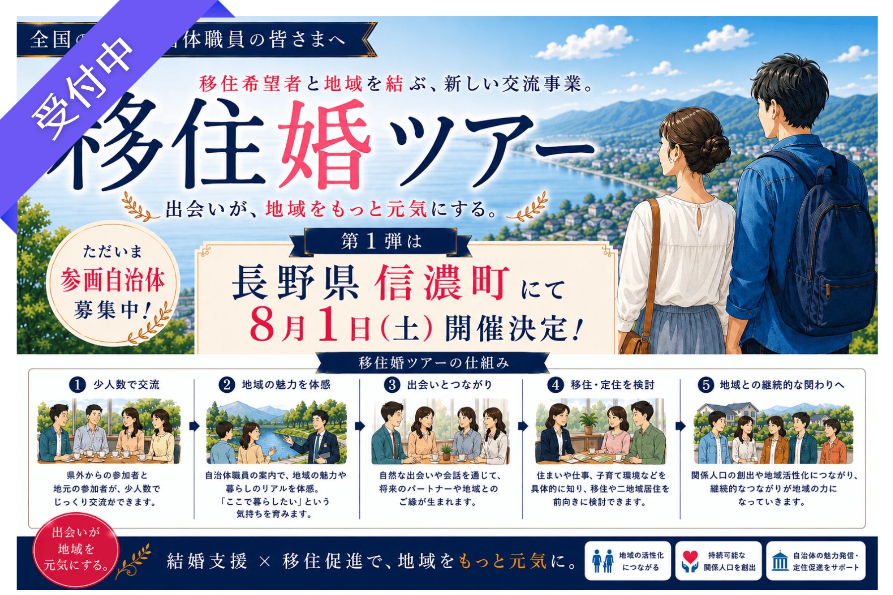自治体の少子化・人口減少対策に、地方創生の新モデル「移住婚ツアー」を提供開始